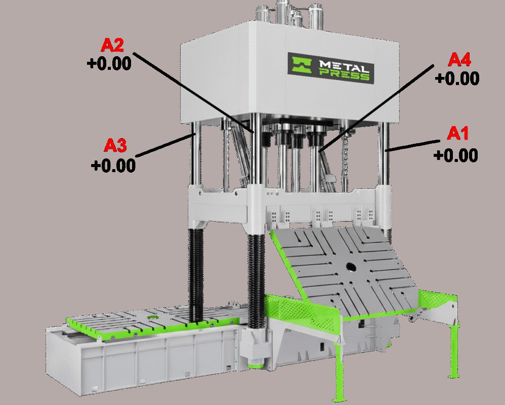 Sistema de paralelismo MealPress