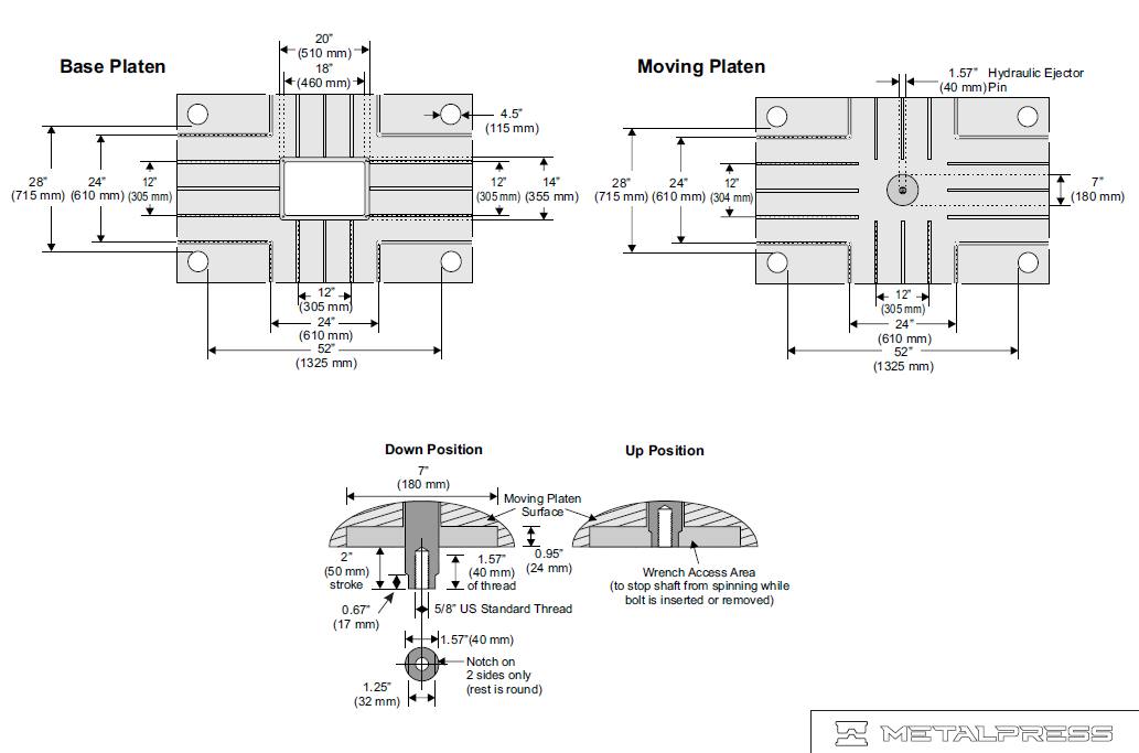 MetalPress-trim-press-4-post-hydraulic-press