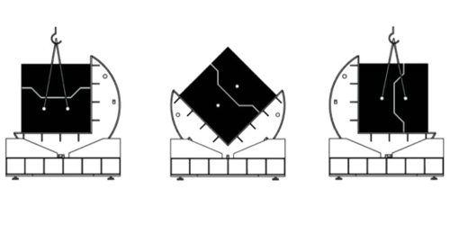 volteadora de matrices Y Tippers Mold