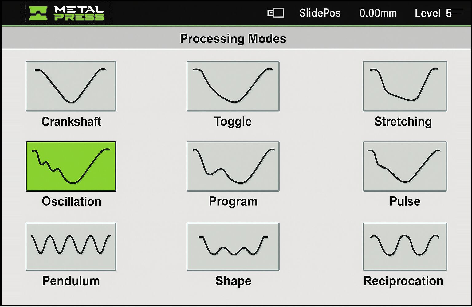 Servo Mechanical Press Processing Modes