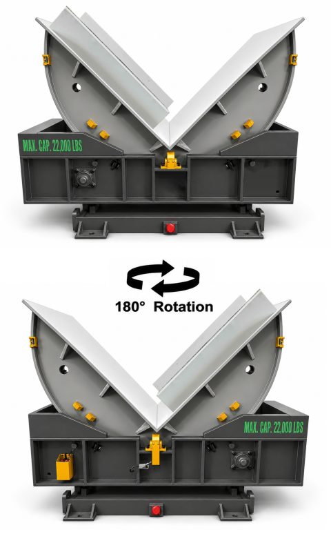 MetalPress volteadora de bobinas - Rotating Base