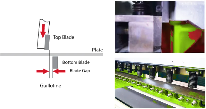 MGS blade-gap diagram and cutting-edge details with MetalPress green painted guards