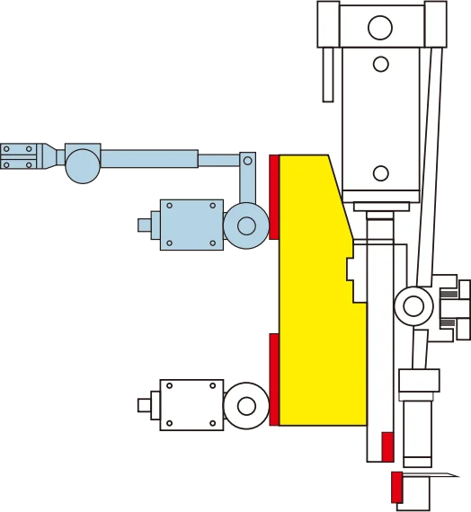 Three-point roller guide arrangement for the guillotine shear blade carrier